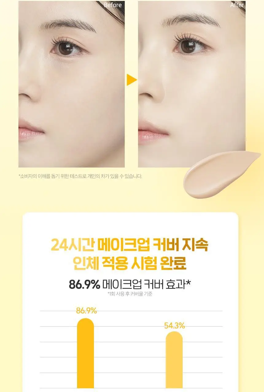 [광채커버/메이크업샵PICK] 차앤박 프로폴리스 앰플 인 커버 쿠션 15g 리필기획 (본품+리필) 상세페이지 11